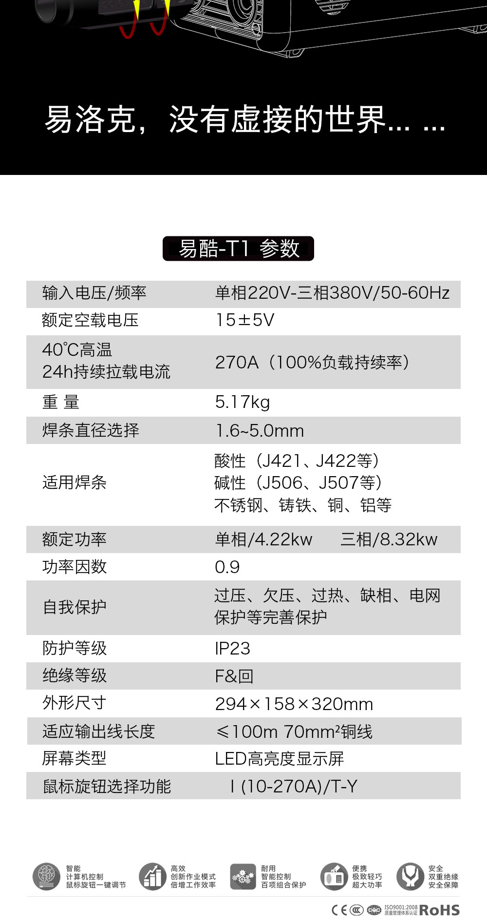 全新升级T1(手机端）_06.jpg